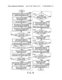 INTERLEAVE CONTROL DEVICE, INTERLEAVE CONTROL METHOD, AND MEMORY SYSTEM diagram and image