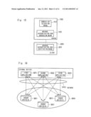 SERVER AUTHENTICATION SYSTEM, SERVER AUTHENTICATION METHOD, AND PROGRAM FOR SERVER AUTHENTICATION diagram and image