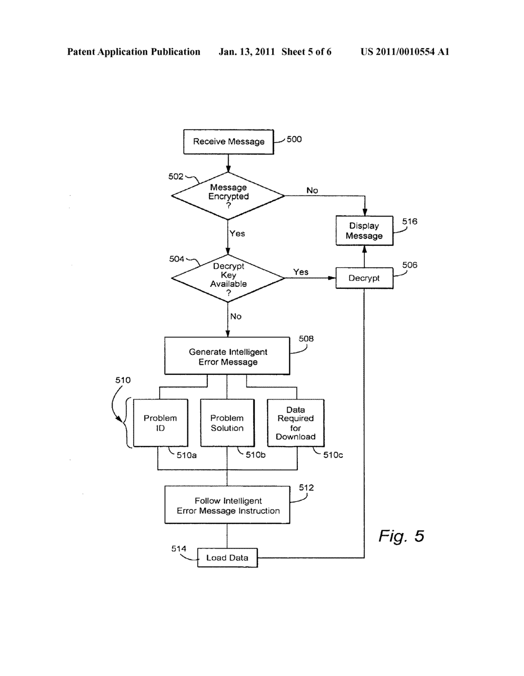 METHOD AND APPARATUS FOR PROVIDING INTELLIGENT ERROR MESSAGING - diagram, schematic, and image 06