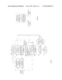 LDPC Hard Decision Decoder for High-Speed Wireless Data Communications diagram and image