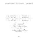 LDPC Hard Decision Decoder for High-Speed Wireless Data Communications diagram and image