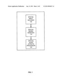 SPATIAL USER INTERFACE FOR AUDIO SYSTEM diagram and image