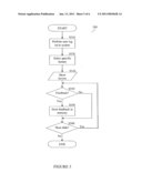 Method and Apparatus for Automatic Annotation of Recorded Presentations diagram and image