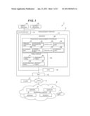 Management Apparatus and Management Method diagram and image