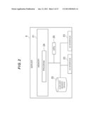 Management Apparatus and Management Method diagram and image