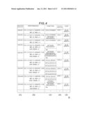 Management Apparatus and Management Method diagram and image