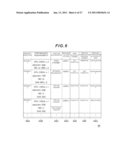 Management Apparatus and Management Method diagram and image