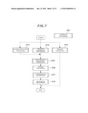 Management Apparatus and Management Method diagram and image