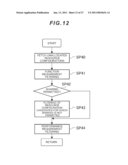 Management Apparatus and Management Method diagram and image