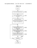 Management Apparatus and Management Method diagram and image