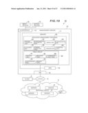 Management Apparatus and Management Method diagram and image