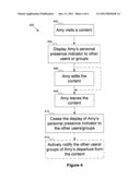 PRESENCE-ENABLED INBOX diagram and image