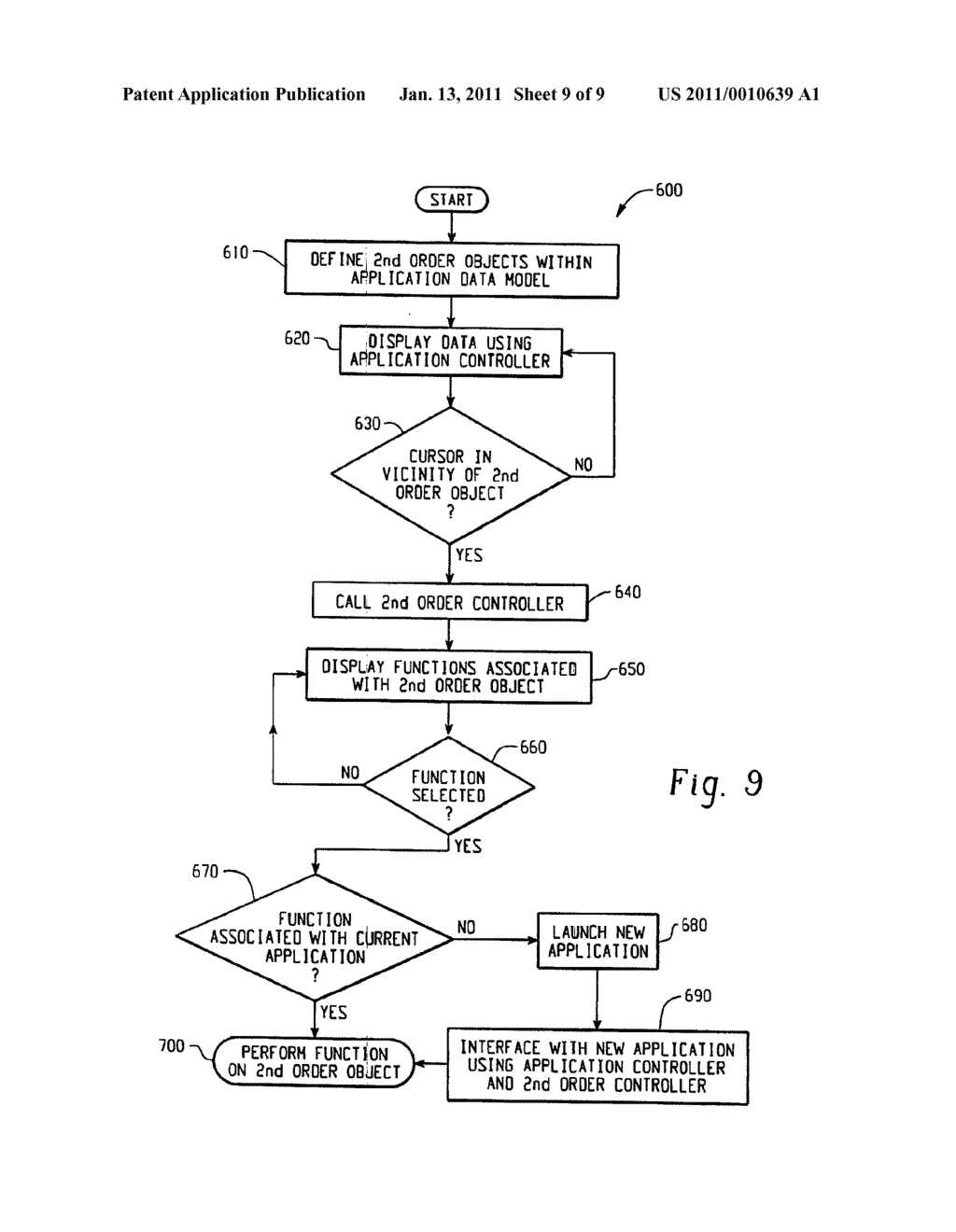 SYSTEM AND METHOD FOR AN EXTENDABLE MOBILE COMMUNICATIONS DEVICE USER INTERFACE - diagram, schematic, and image 10