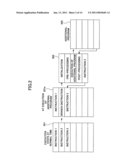 INFORMATION PROCESSING APPARATUS, INFORMATION PROCESSING METHOD, AND PROGRAM diagram and image