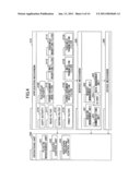 INFORMATION PROCESSING APPARATUS, INFORMATION PROCESSING METHOD, AND PROGRAM diagram and image