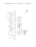 INFORMATION PROCESSING APPARATUS, INFORMATION PROCESSING METHOD, AND PROGRAM diagram and image