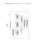 INFORMATION PROCESSING APPARATUS, INFORMATION PROCESSING METHOD, AND PROGRAM diagram and image