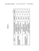 INFORMATION PROCESSING APPARATUS, INFORMATION PROCESSING METHOD, AND PROGRAM diagram and image