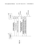 INFORMATION PROCESSING APPARATUS, INFORMATION PROCESSING METHOD, AND PROGRAM diagram and image