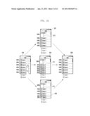 SCROLLING METHOD OF MOBILE TERMINAL AND APPARATUS FOR PERFORMING THE SAME diagram and image