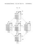 SCROLLING METHOD OF MOBILE TERMINAL AND APPARATUS FOR PERFORMING THE SAME diagram and image