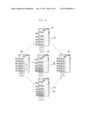 SCROLLING METHOD OF MOBILE TERMINAL AND APPARATUS FOR PERFORMING THE SAME diagram and image