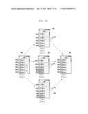 SCROLLING METHOD OF MOBILE TERMINAL AND APPARATUS FOR PERFORMING THE SAME diagram and image