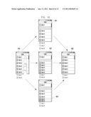 SCROLLING METHOD OF MOBILE TERMINAL AND APPARATUS FOR PERFORMING THE SAME diagram and image