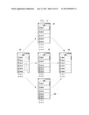 SCROLLING METHOD OF MOBILE TERMINAL AND APPARATUS FOR PERFORMING THE SAME diagram and image