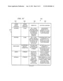 SYSTEM AND METHOD FOR INTEGRATING OBJECT-ORIENTED MODEL PROFILES AND OBJECT-ORIENTED PROGRAMMING LANGUAGES diagram and image