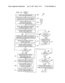 SYSTEM AND METHOD FOR INTEGRATING OBJECT-ORIENTED MODEL PROFILES AND OBJECT-ORIENTED PROGRAMMING LANGUAGES diagram and image