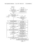 SYSTEM AND METHOD FOR INTEGRATING OBJECT-ORIENTED MODEL PROFILES AND OBJECT-ORIENTED PROGRAMMING LANGUAGES diagram and image