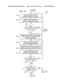 SYSTEM AND METHOD FOR INTEGRATING OBJECT-ORIENTED MODEL PROFILES AND OBJECT-ORIENTED PROGRAMMING LANGUAGES diagram and image