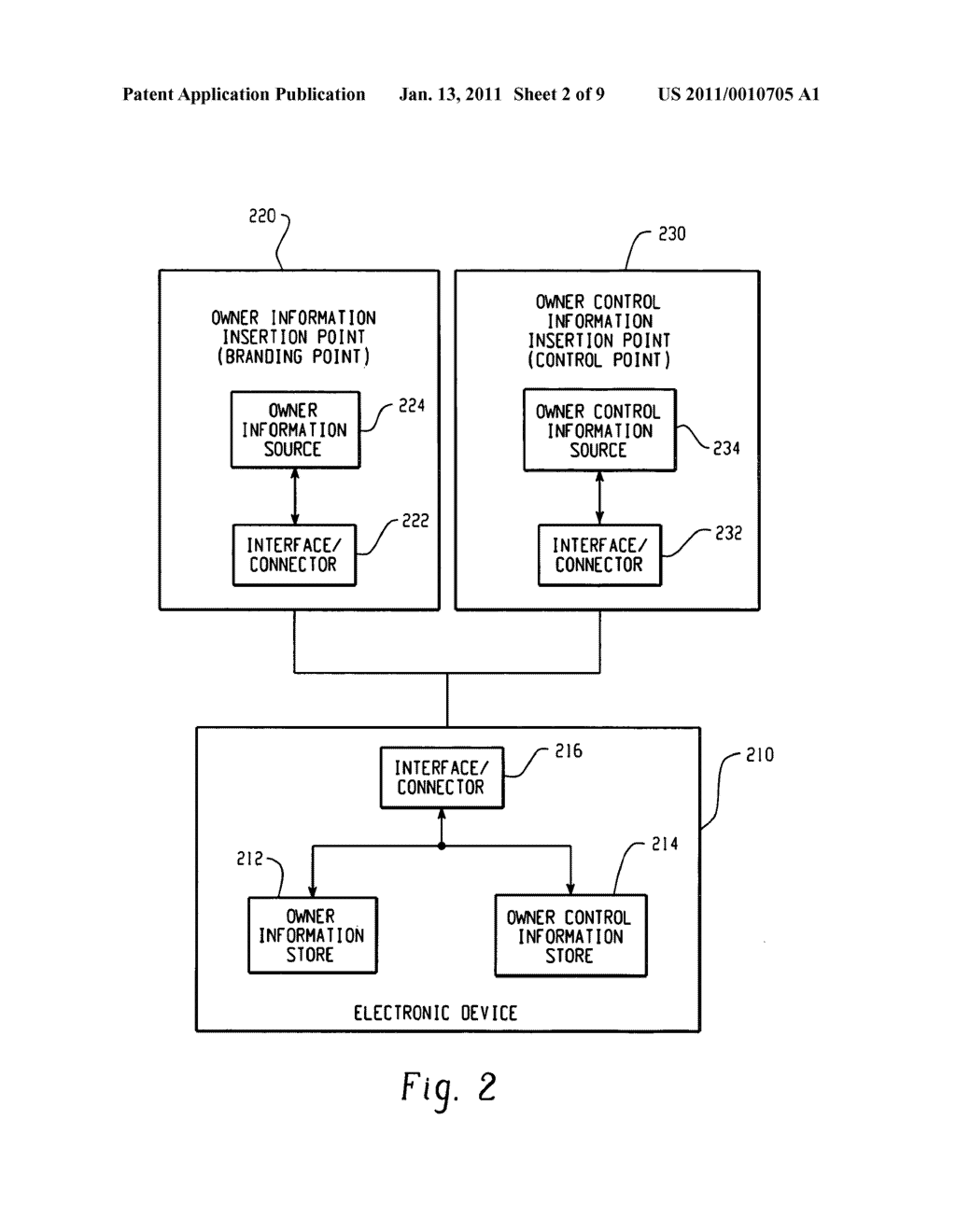 System and Method of Owner Application Control of Electronic Devices - diagram, schematic, and image 03