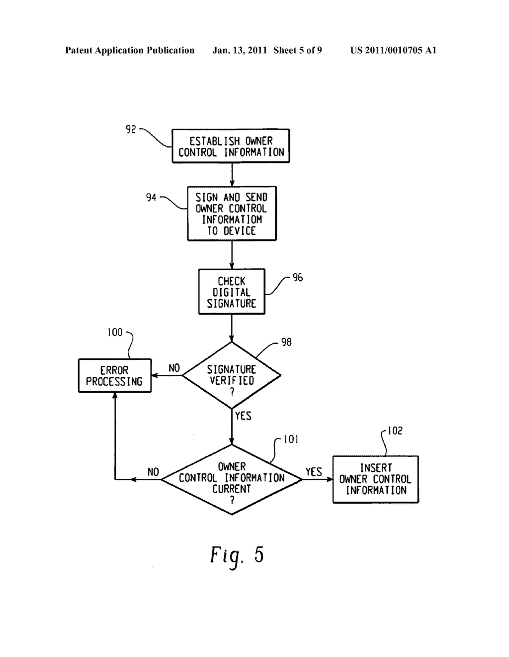 System and Method of Owner Application Control of Electronic Devices - diagram, schematic, and image 06