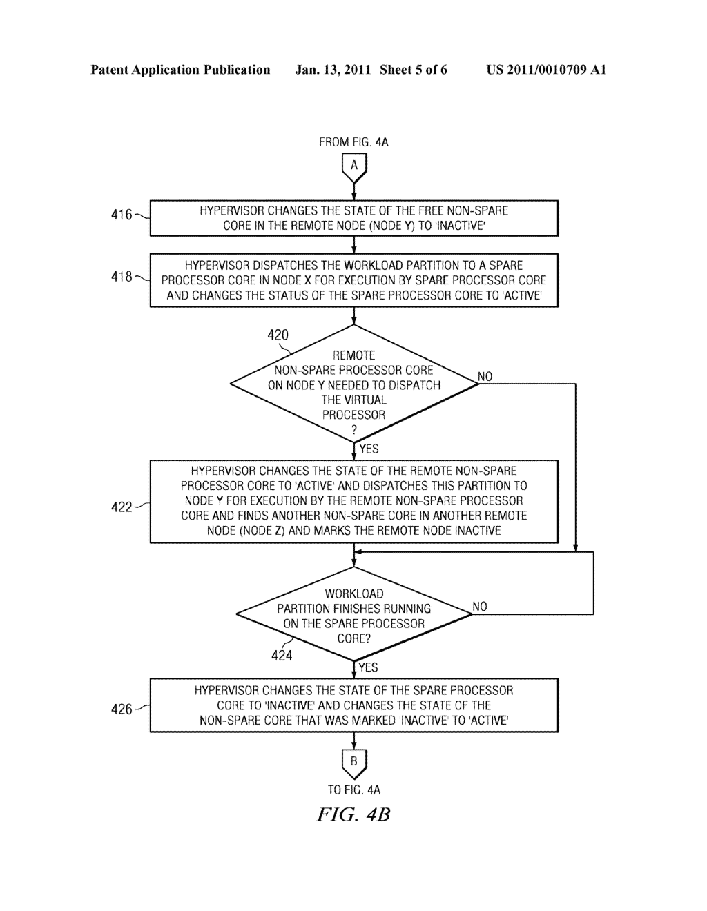 Optimizing System Performance Using Spare Cores in a Virtualized Environment - diagram, schematic, and image 06