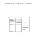 Methods for Improving Atomicity of Runtime Inspections diagram and image