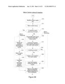 Multi-Thread Runtime System diagram and image