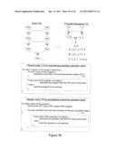 Multi-Thread Runtime System diagram and image