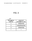 JOB ASSIGNING APPARATUS AND JOB ASSIGNMENT METHOD diagram and image