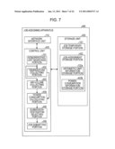 JOB ASSIGNING APPARATUS AND JOB ASSIGNMENT METHOD diagram and image