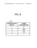 JOB ASSIGNING APPARATUS AND JOB ASSIGNMENT METHOD diagram and image