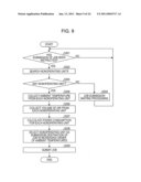 JOB ASSIGNING APPARATUS AND JOB ASSIGNMENT METHOD diagram and image