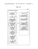 JOB ASSIGNING APPARATUS AND JOB ASSIGNMENT METHOD diagram and image