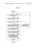 JOB ASSIGNING APPARATUS AND JOB ASSIGNMENT METHOD diagram and image