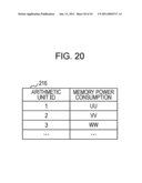 JOB ASSIGNING APPARATUS AND JOB ASSIGNMENT METHOD diagram and image