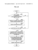 JOB ASSIGNING APPARATUS AND JOB ASSIGNMENT METHOD diagram and image