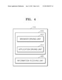 METHOD AND DEVICE FOR PLAYING BACK MEDIA DATA WITH LIMITED CONTROL diagram and image