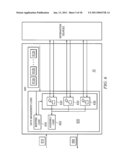 Method and System for Service Provisioning diagram and image