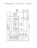 Method and System for Service Provisioning diagram and image